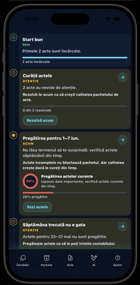 Dashboard de claritate lunară